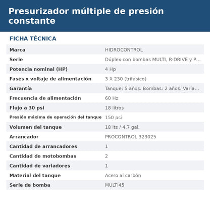 PD-PRDA15TT2M454 ficha