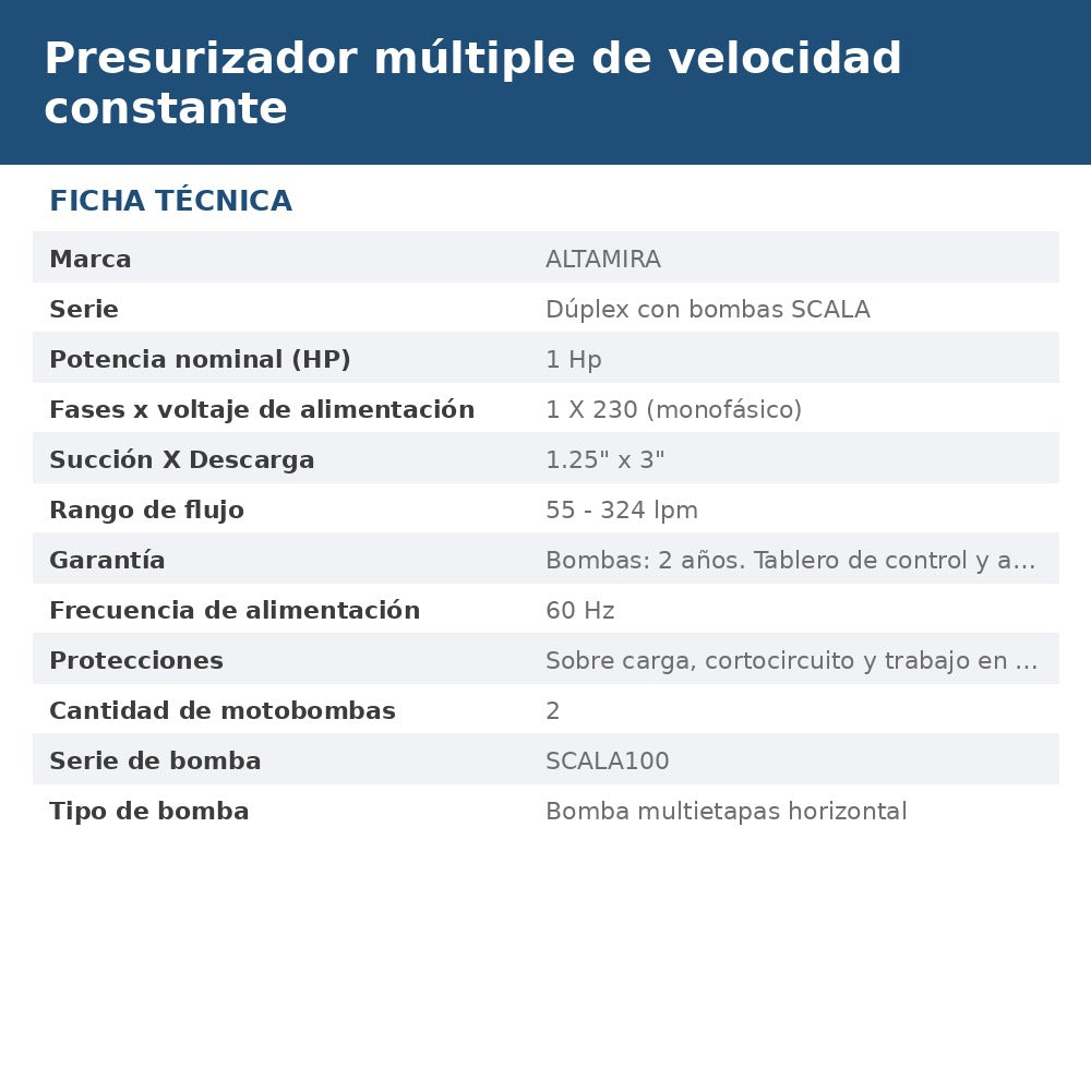 PD-SC100320 ficha
