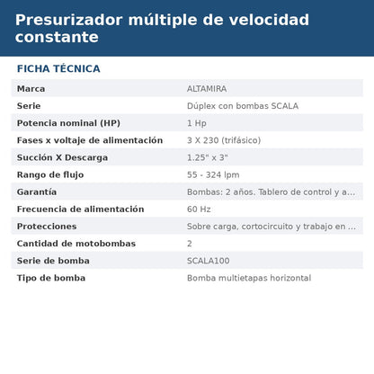 PD-SC100323 ficha