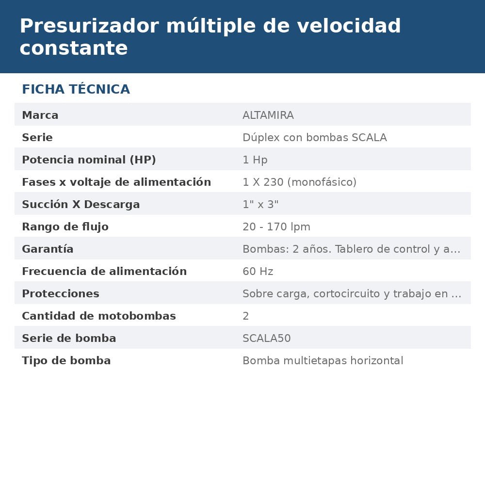 PD-SC50520 ficha