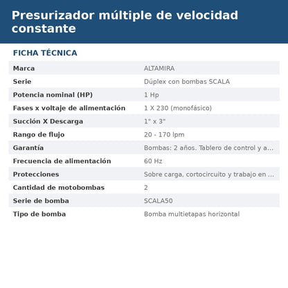 PD-SC50520 ficha