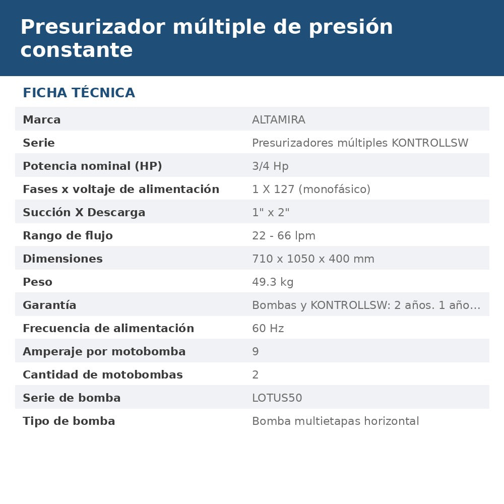 PDKS-LO541127 ficha