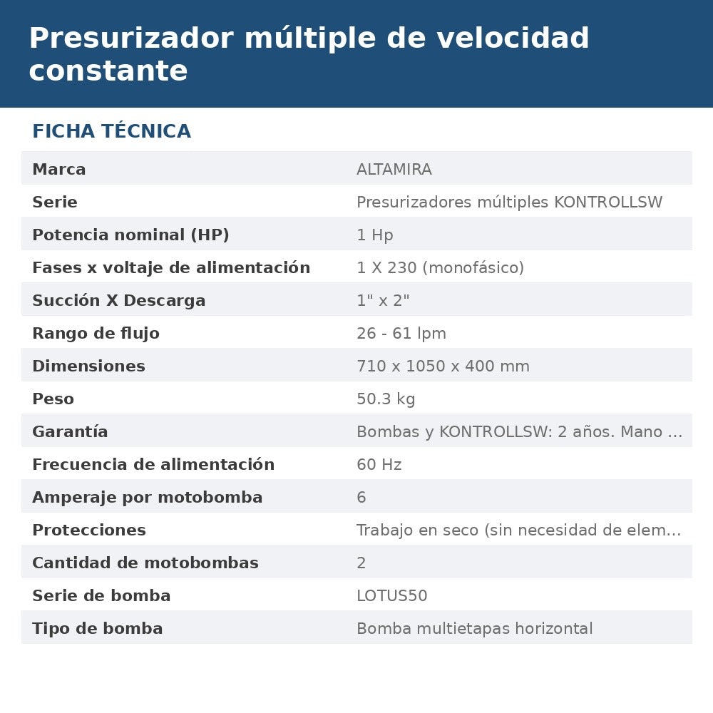 PDKS-LO551220 ficha