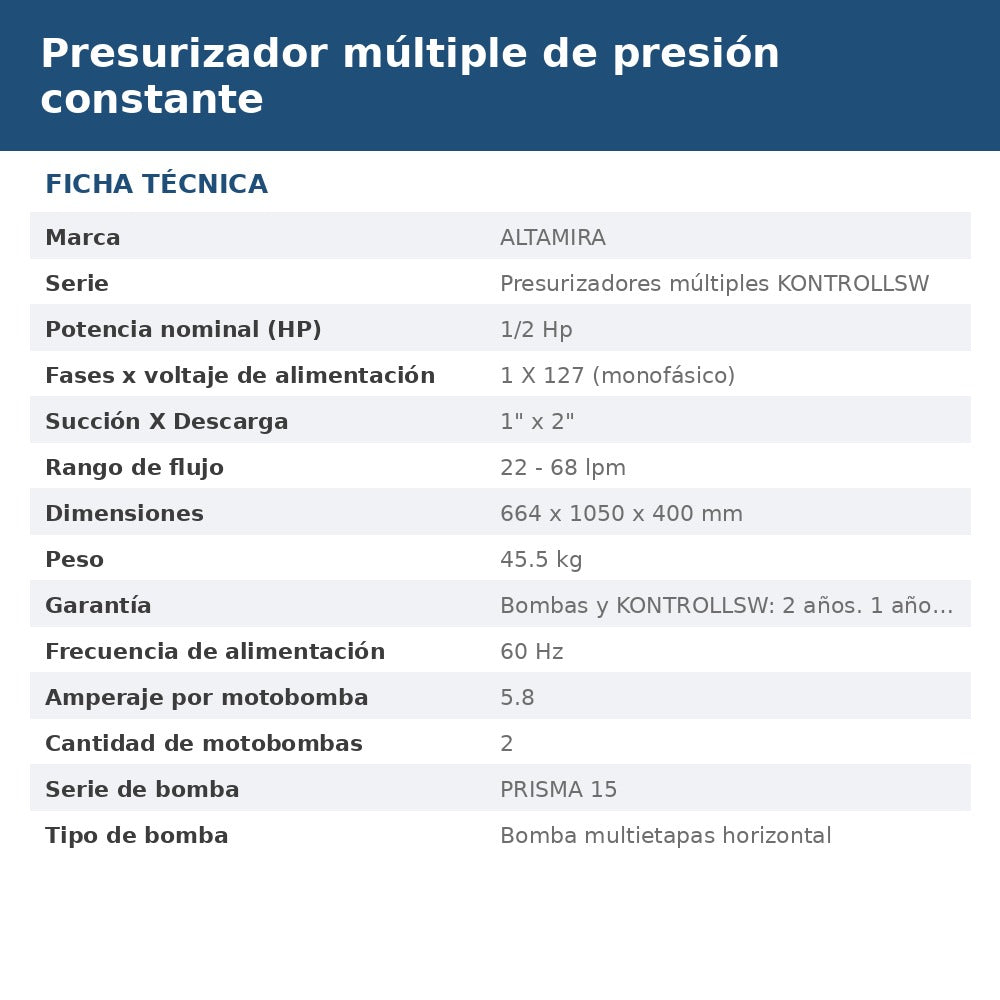 PDKS-P1521115 ficha