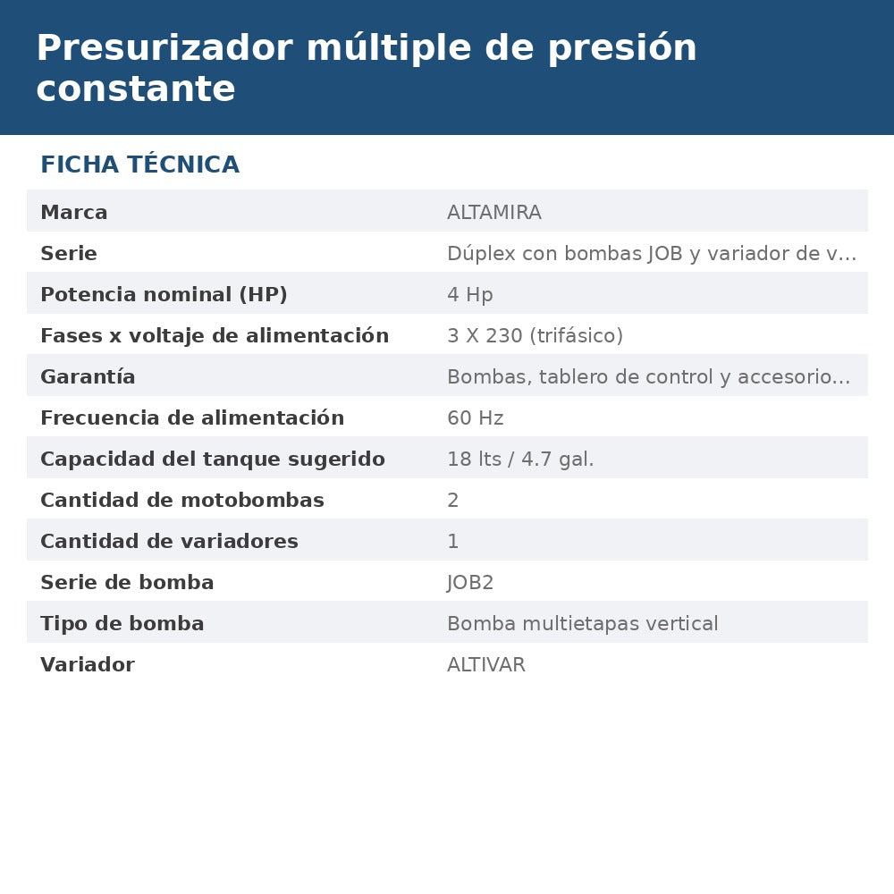 PDV-JOB2R40823 ficha