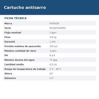 PK-ANTISARRO2 ficha