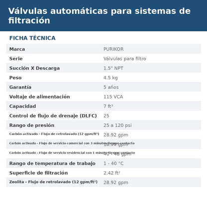 PK-CUORE-TFT-2162 ficha