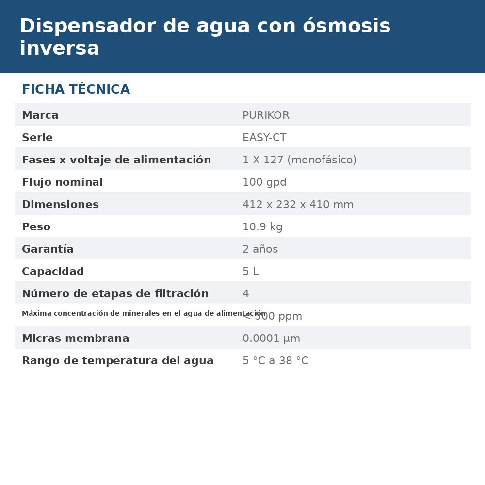 PK-EASY-100CT ficha