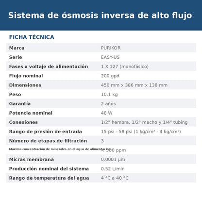 PK-EASY-200US ficha