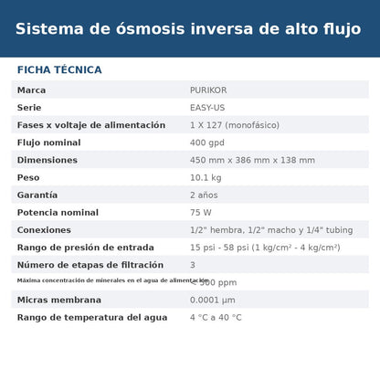 PK-EASY-400US ficha