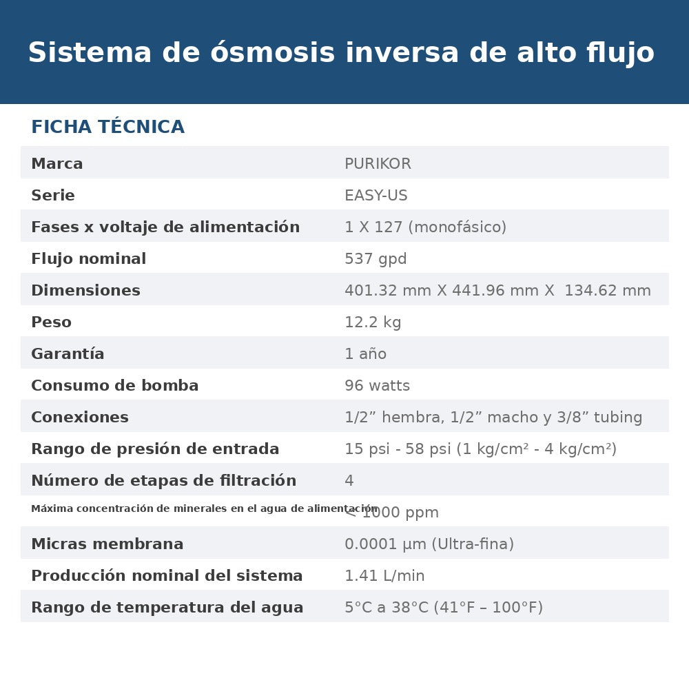 PK-EASY-600N-US ficha