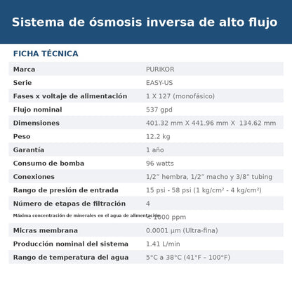 PK-EASY-600N-US ficha