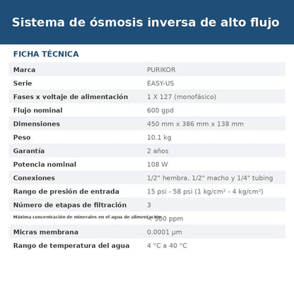 PK-EASY-600US ficha