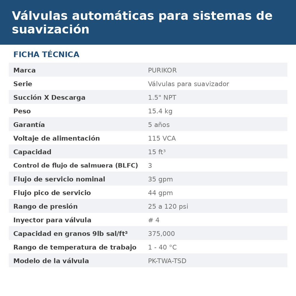 PK-TWA-TSD-3072 ficha