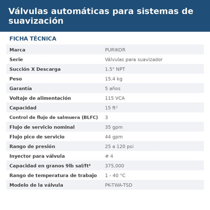 PK-TWA-TSD-3072 ficha