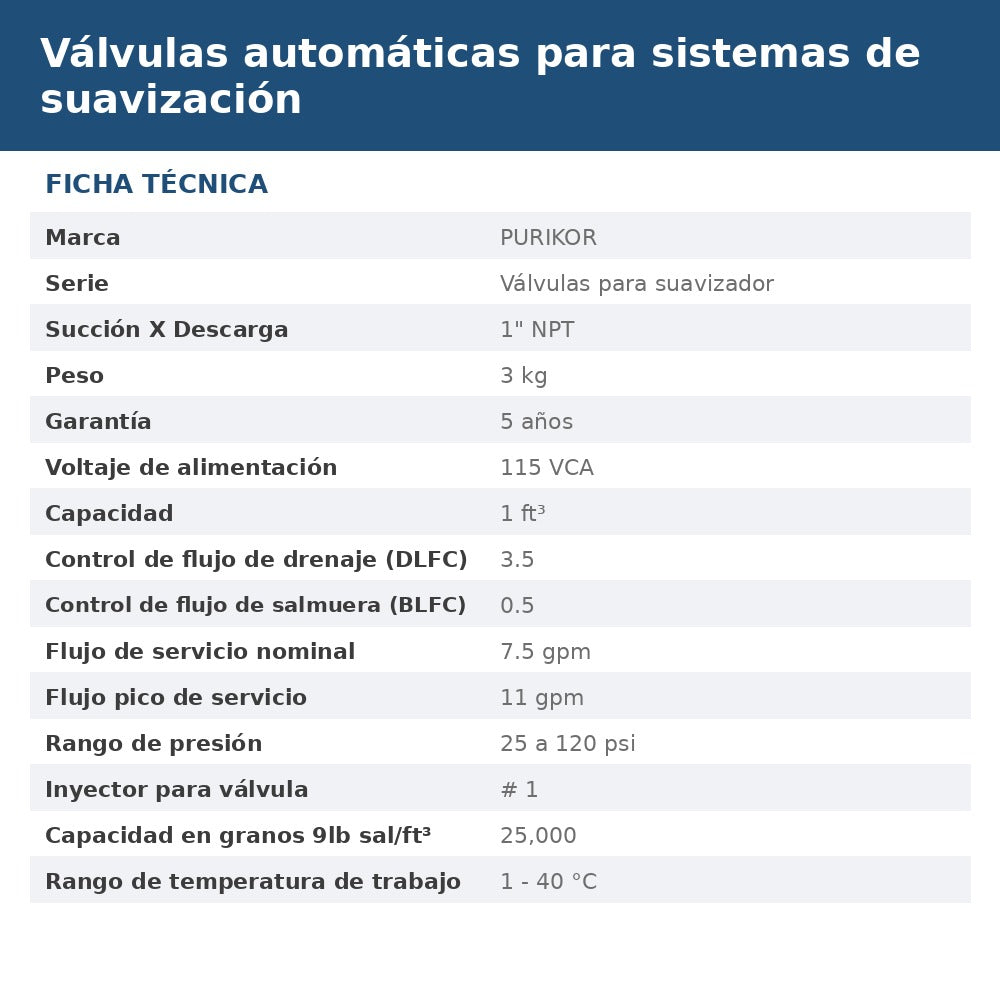 PK-VITA-GSD-1054U ficha