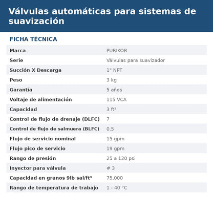 PK-VITA-GSD-1465U ficha