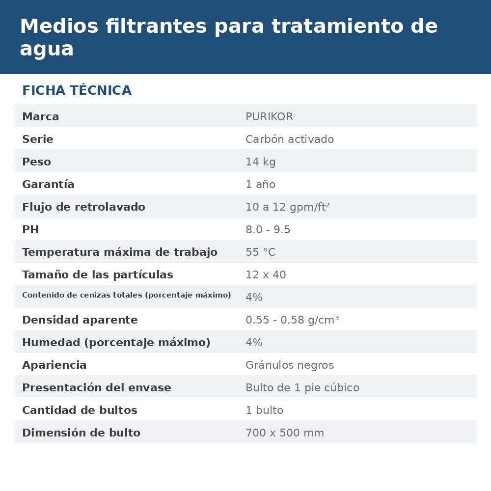 PKCARBON1240 ficha