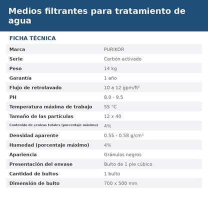 PKCARBON1240 ficha