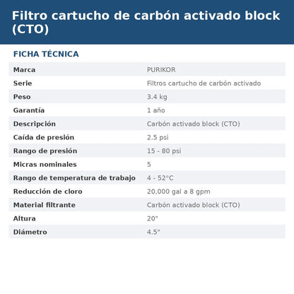 PKCCTO4.5X20X5 ficha