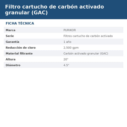 PKCGAC4.5X20 ficha