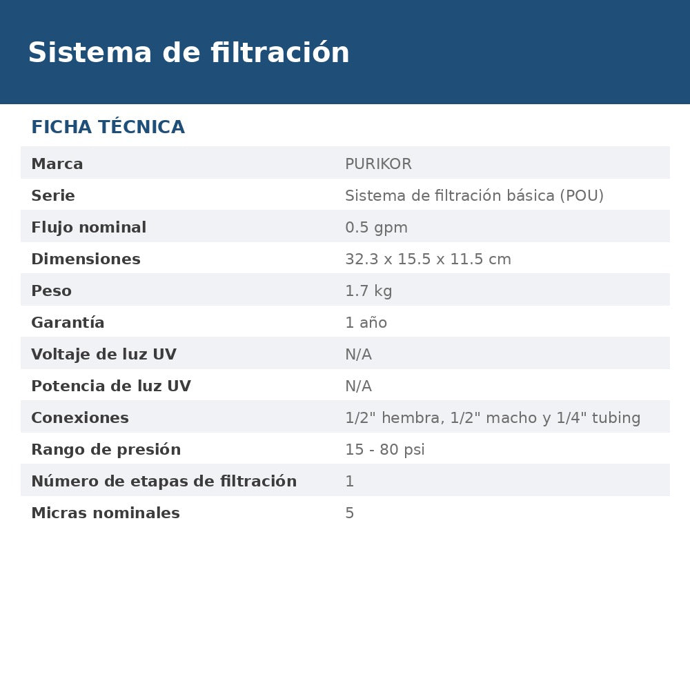 PKF-1/T ficha