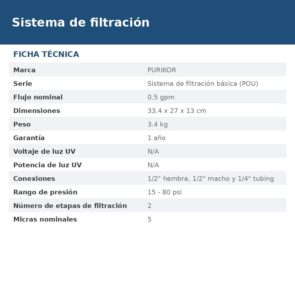 PKF-2 ficha