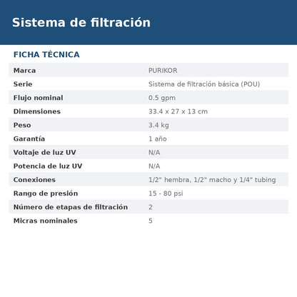 PKF-2 ficha