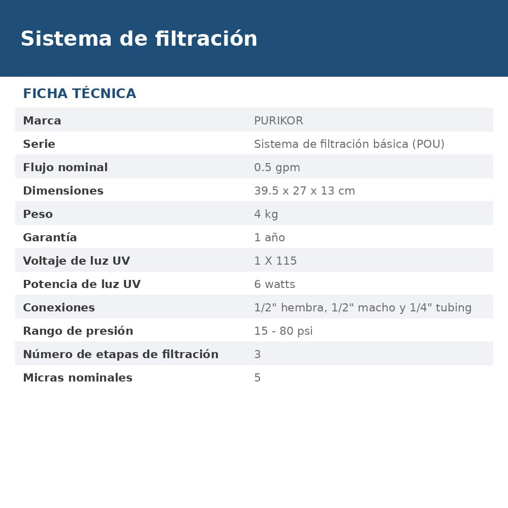 PKF-3UV ficha