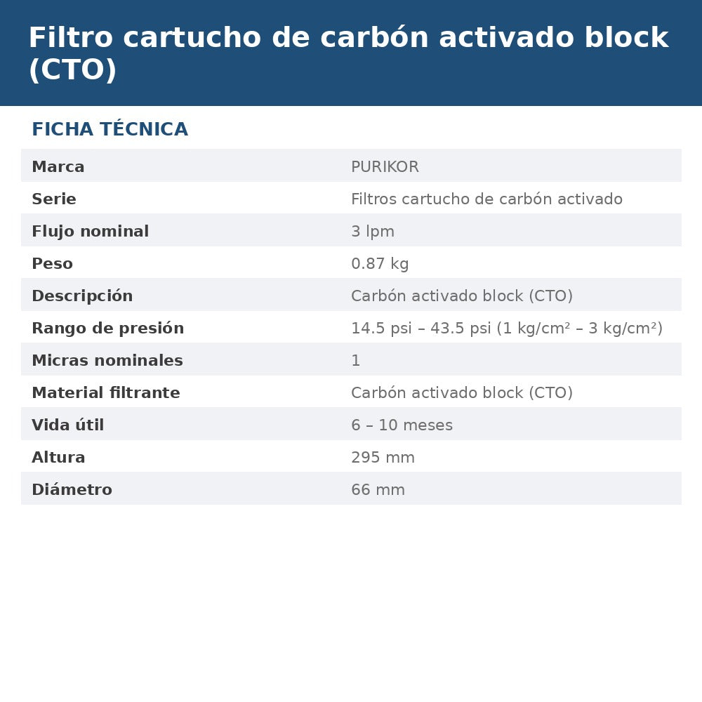 PKF-EASY-CTO ficha