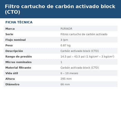 PKF-EASY-CTO ficha