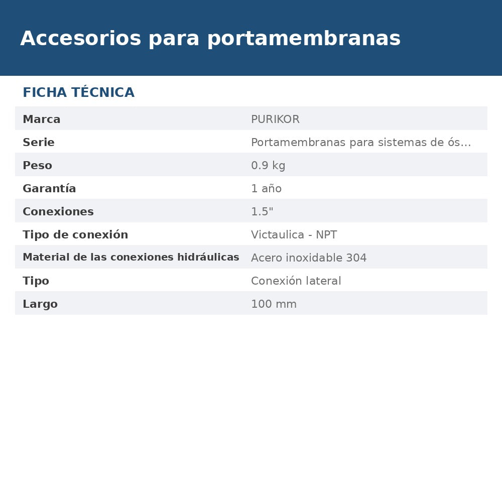 PKPM-KITVIT1.5 ficha