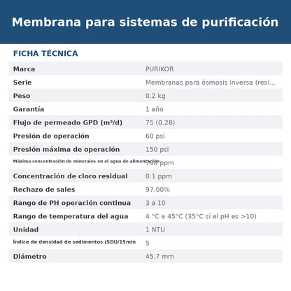 PKRO-1812-75 ficha
