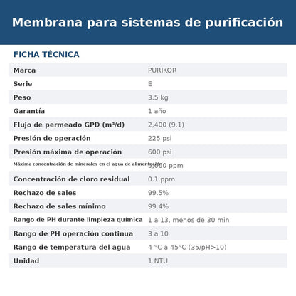 PKRO-4040LP-E ficha