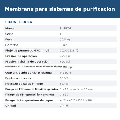 PKRO-8040LP-E ficha