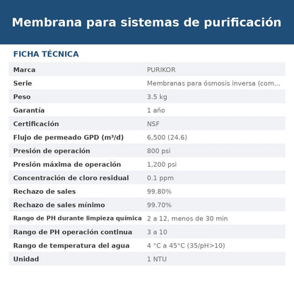 PKRO-8040SW ficha