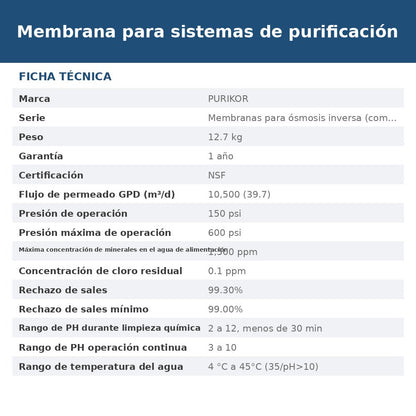 PKRO-8040ULP ficha