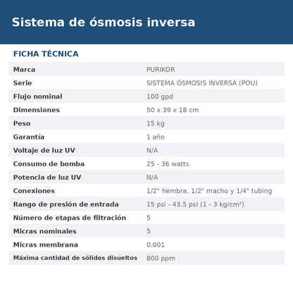 PKRO100-5P ficha