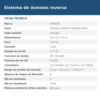 PKRO400-6UVP ficha