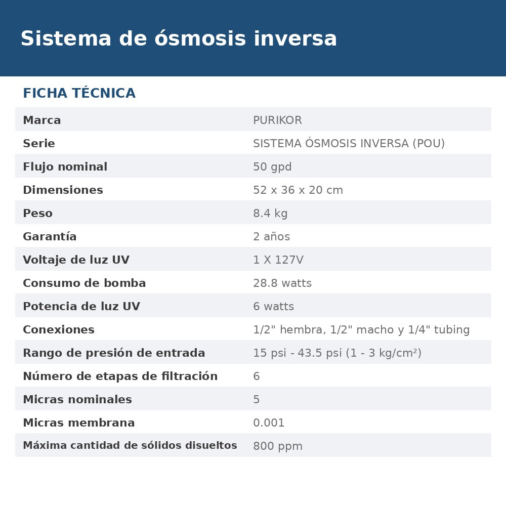 PKRO50-6UVPM ficha