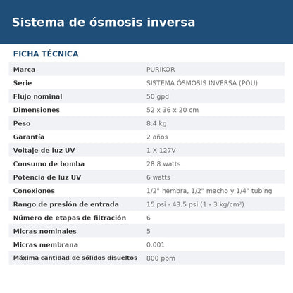 PKRO50-6UVPM ficha