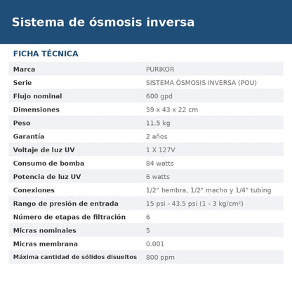 PKRO600-6UVPM ficha