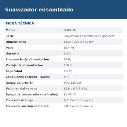 PKSOFT1044-1.5G ficha