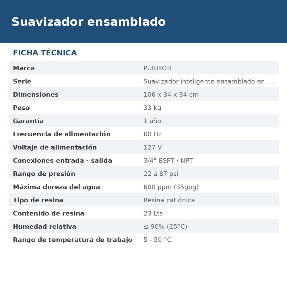 PKSOFT835-0.8G ficha