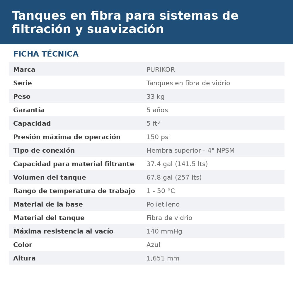 PKT1865-5 ficha