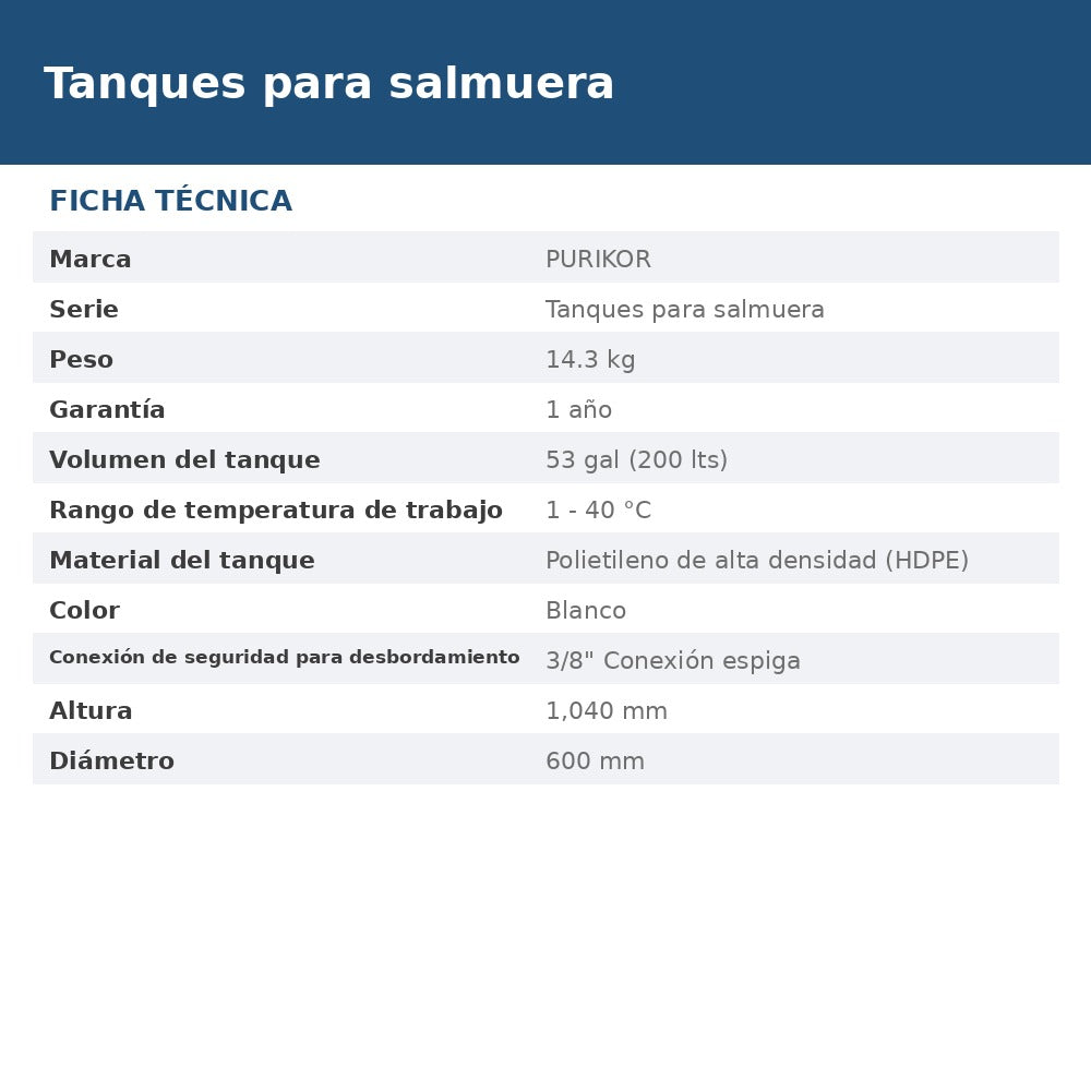 PKTS200 ficha