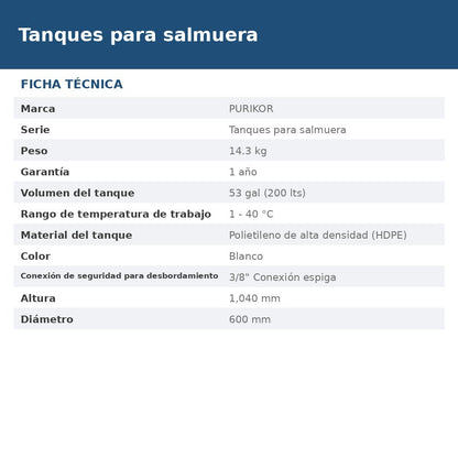 PKTS200 ficha