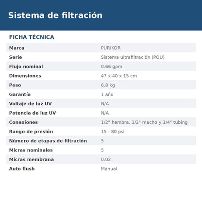 PKUF-5 ficha