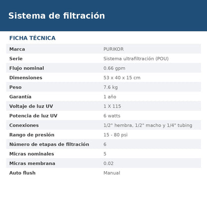 PKUF-6UV ficha