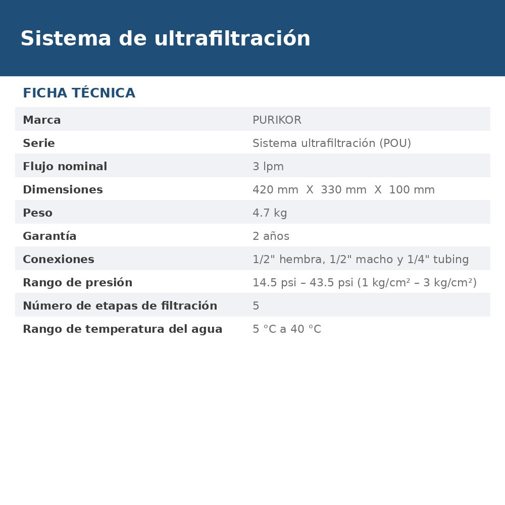 PKUF-EASY-G5 ficha